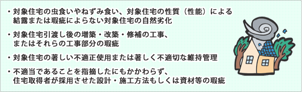 保険金をお支払いできない事由の一覧